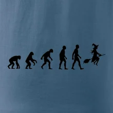 Evolúcia čarodejnice