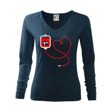 Transfúzia srdce - vaša krvná skupina Transfúzia srdce - vaša krvná skupina