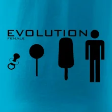 Evolúcia ženy Evolúcia ženy