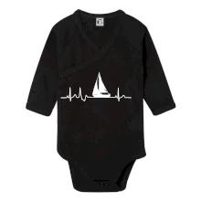 EKG plachetnica EKG plachetnica