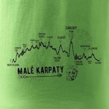 Profil Malé Karpaty