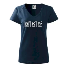 Biker - Tabuľka prvkov Biker - Tabuľka prvkov