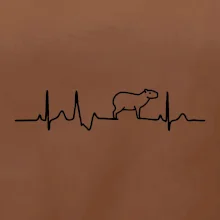 Ekg Capybara