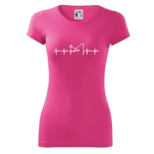 Rybár ekg Rybár ekg