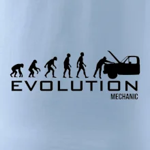 Evolúcia mechanik Evolúcia mechanik