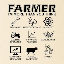 Farmer Symbols