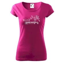 Profil Tatranská magistrála Profil Tatranská magistrála