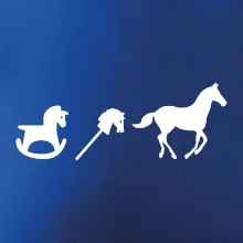 Evolúcia kone Evolúcia kone