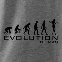 Evolúcia muže Evolúcia muže