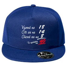 Vyzerá, cíti sa, chová sa - 40 rokov Vyzerá, cíti sa, chová sa - 40 rokov
