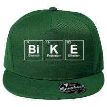 BiKE - periodická tabuľka BiKE - periodická tabuľka