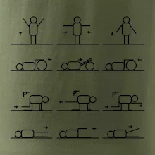 Fyziológia cviky Fyziológia cviky