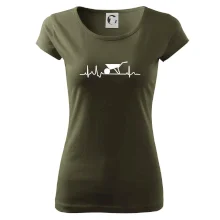 EKG koliesko EKG koliesko