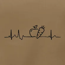 EKG zelenina