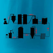 Pivná cesta od výroby k výčapu Pivná cesta od výroby k výčapu