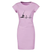 EKG Windsurfing EKG Windsurfing