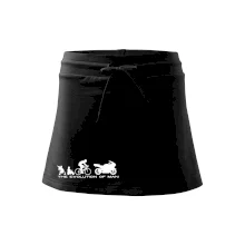 Evolution of man (supersport) Evolution of man (supersport)