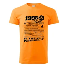 1998 v kocke 1998 v kocke