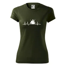 EKG bubeník EKG bubeník