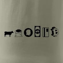 Evolúcia peňazí Bitcoin