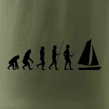 Evoluce Plachtenie Evoluce Plachtenie