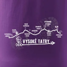 Vysoke Tatry - profil cesty