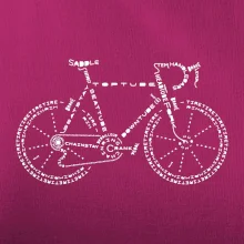 Bicykel názvy Bicykel názvy