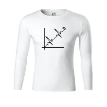 EKG graf bitcoin EKG graf bitcoin