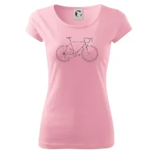 Bicykel názvy Bicykel názvy