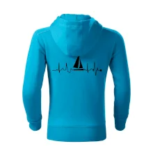 Plachtenie EKG Plachtenie EKG