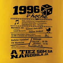 1996 v kocke