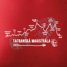 Profil Tatranská magistrála