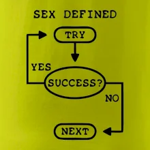 Sex diagram