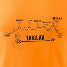 Profil Triglav Bovec - Bohinjské jazero