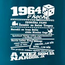 1964 v kocke 1964 v kocke