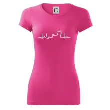 Yorkshirský teriér EKG Yorkshirský teriér EKG