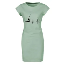 EKG Windsurfing EKG Windsurfing