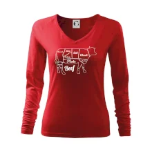 Krava nákres rozrezanie Anglicky Krava nákres rozrezanie Anglicky