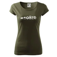 Evolúcia peňazí Bitcoin Evolúcia peňazí Bitcoin