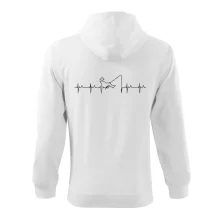 Rybár ekg Rybár ekg