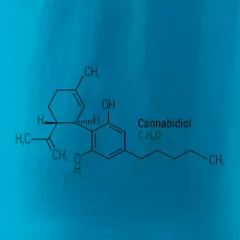 Molekulárna štruktúra CBD (Canabidiol)