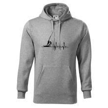 EKG Windsurfing EKG Windsurfing