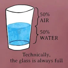 Technically, the glass is always full