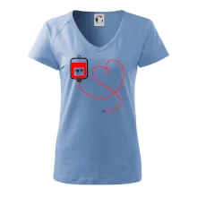 Transfúzia srdce - vaša krvná skupina