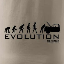 Evolúcia mechanik Evolúcia mechanik
