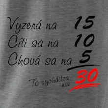 Vyzerá, cíti sa, chová sa - 30 rokov Vyzerá, cíti sa, chová sa - 30 rokov