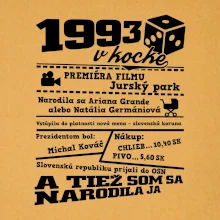 1993 v kocke