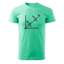 EKG graf bitcoin EKG graf bitcoin