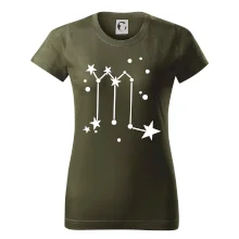 Súhvezdie - Scorpio - Škorpión Súhvezdie - Scorpio - Škorpión