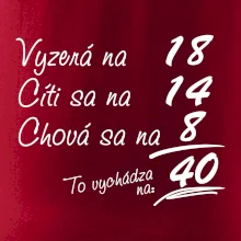 Vyzerá, cíti sa, chová sa - 40 rokov